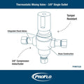 PROFLO 3/8" Brass Mixing Valve Thermostatic NSF Certified PFMVTS38