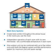 Bosch 8733980480 07