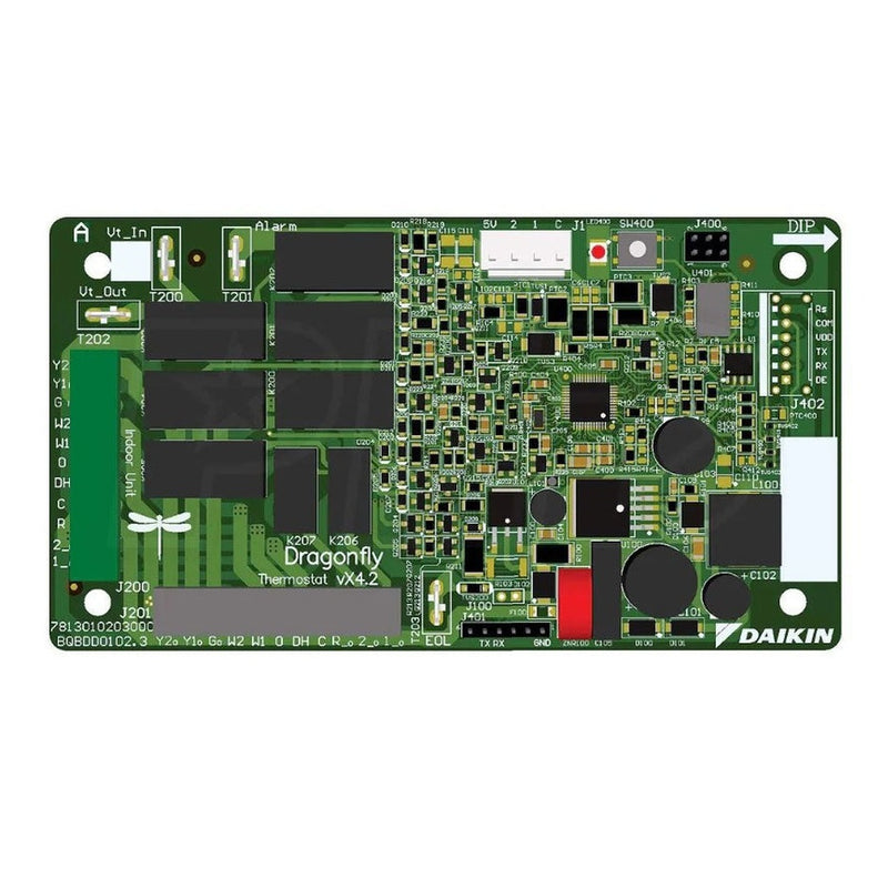 Goodman 2.5 Ton R32 Multi Family AC Furnace 14.5 SEER2 96% 80K BTU Vertical