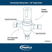 PROFLO PFMVTS38