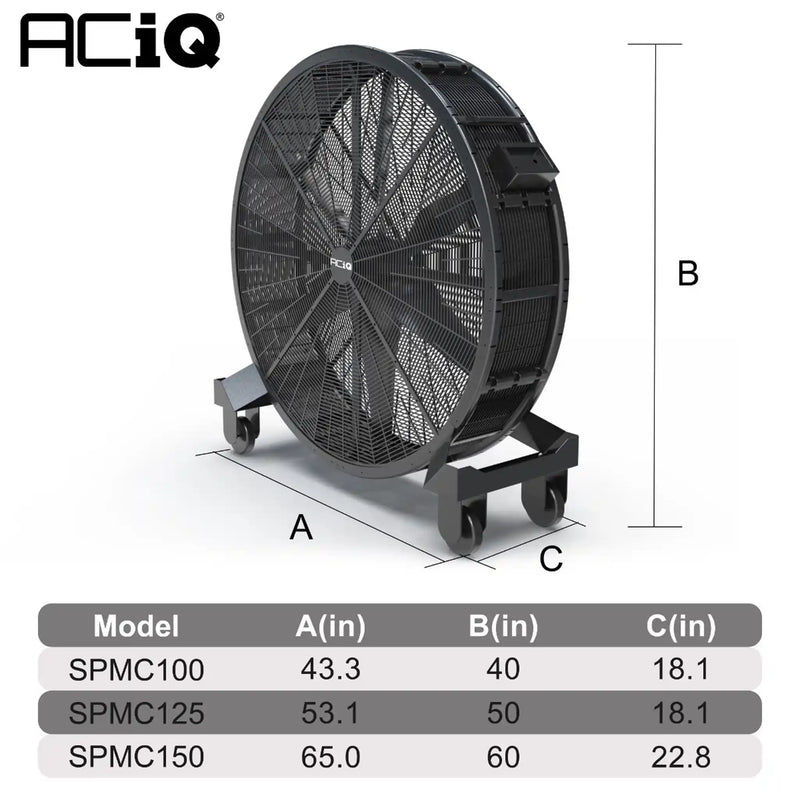 ACiQ SPMC100 02