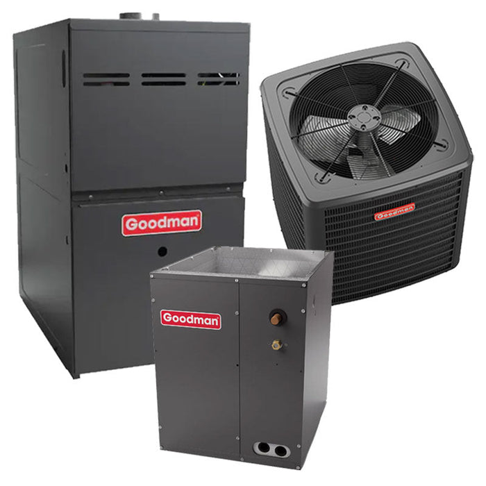 Goodman 5 Ton Gas Furnace AC System 15.2 SEER2 96% AFUE 100000 BTU Two-Stage